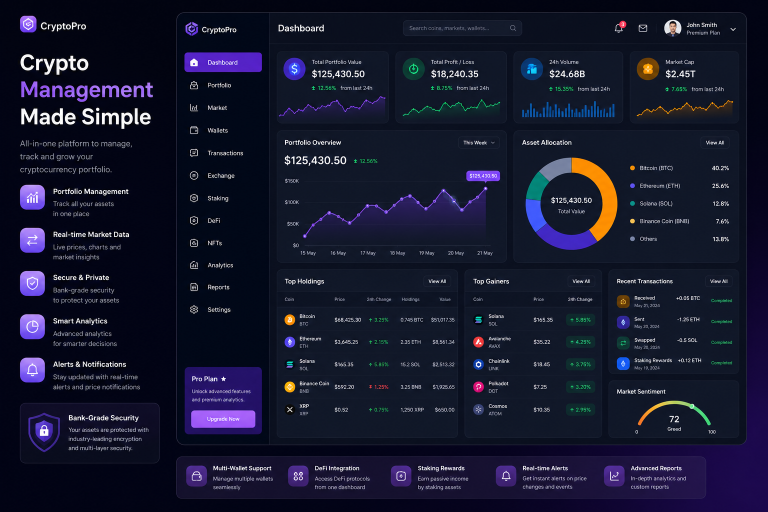 Crypto Currency