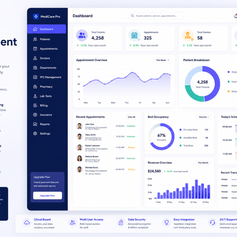 Hospital Management Software