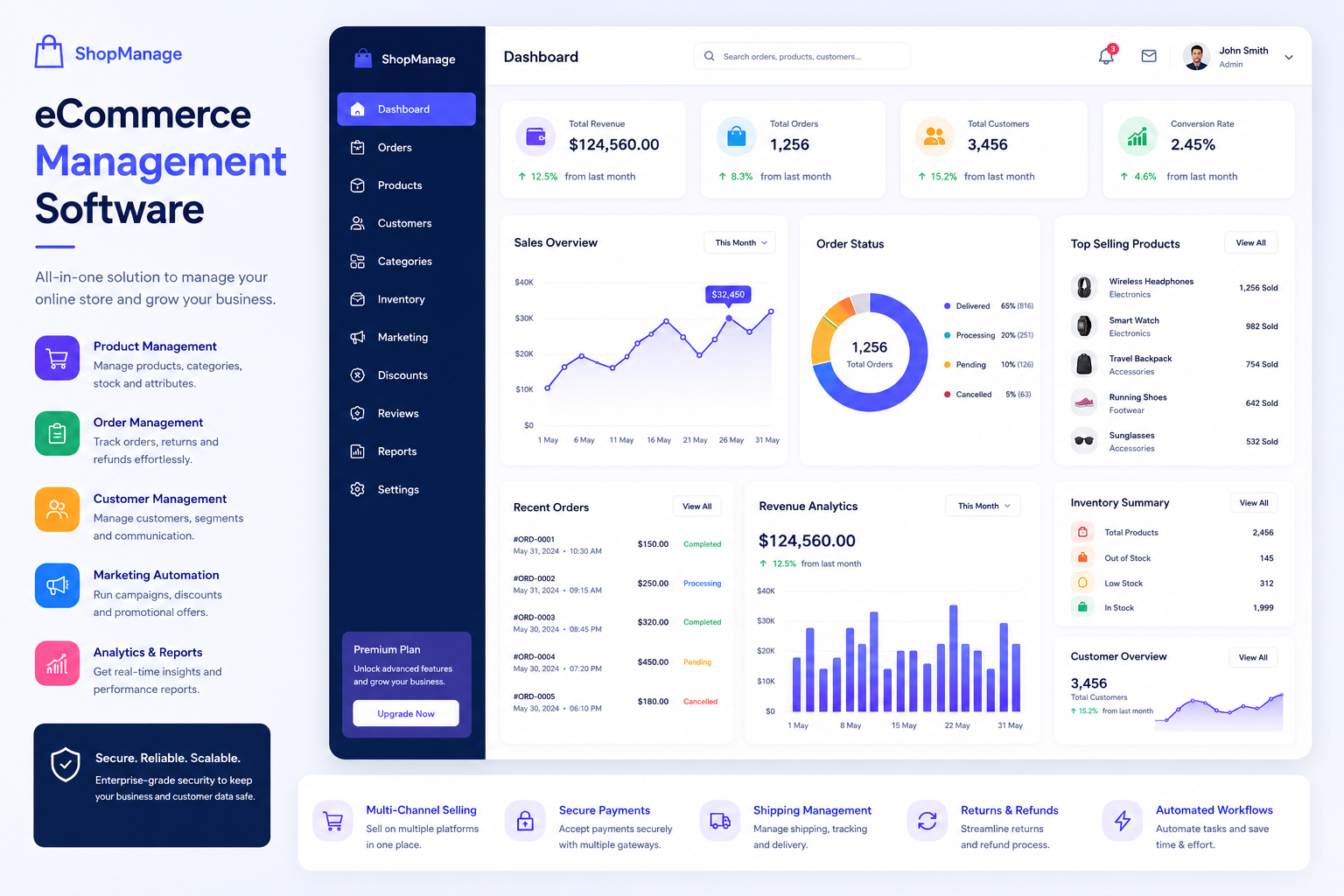 eCommerce Web And App